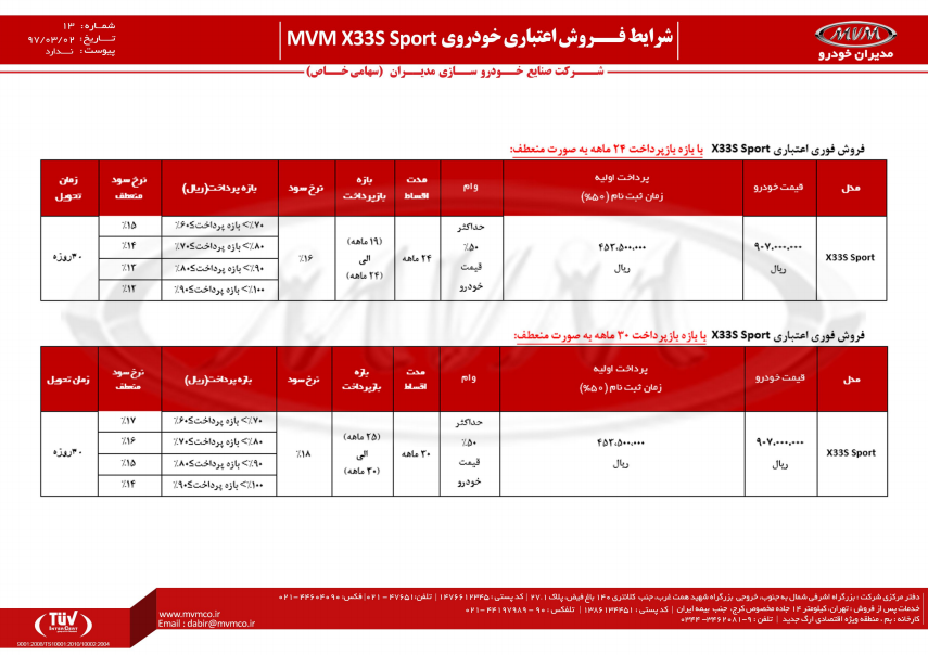 شرایط فروش نقدی و اعتباری MVM X33S 